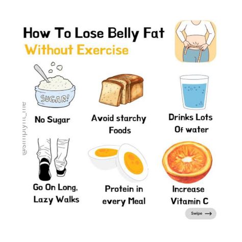 Weight Lose Fast Loss Lower Belly Fat How To Get Rid, How To Get Rid Of Belly Fat Woman, Work Outs For Flat Stomach Lose Belly, Belly Fat Foods, Food To Gain Muscle, Loose Belly, Best Fat Burning Foods, Fat Loss Tips, Visceral Fat