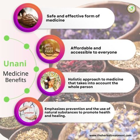 Unani Medicine, also referred to as Greco-Arabic Medicine is the oldest, comprehensive medical system which meticulously deals with various states of health and diseases. It provides promotive, preventive, curative and rehabilitative healthcare. #unani #unanitreatments #herbaltreatments Unani Medicine, Research Center, Holistic Approach, Healing Powers, The Human Body, Herbal Medicine, Natural Healing, Health Care, Medicine