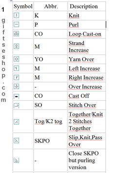 Knitting Chart Symbols, Russian Knitting, Knitting Symbols, Japanese Knitting, Knitting Abbreviations, Knitting Help, Back Post Double Crochet, Knitting Stitches Tutorial, Creative Knitting