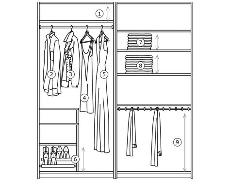 Concevoir son dressing en 5 étapes - IKEA Dressing Ikea, Wardrobe Interior Design, Interior Inspiration, Floor Plans, Interior Design, How To Plan, Bedroom, Closet, Design