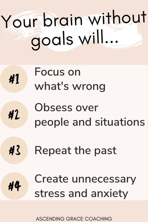 Discover even more ideas for you Narrow Laundry, How To Set Goals, Coaching Tips, Personal Development Plan, Vie Motivation, Smart Goals, Action Plan, Set Goals, Mental And Emotional Health