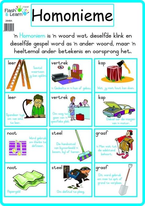 Kids Preschool Learning, Phonics Chart, Afrikaans Language, Kids Activities At Home, Dutch Language, Toddler Homeschool, Teachers Aide, Kids Study, Homeschool Printables