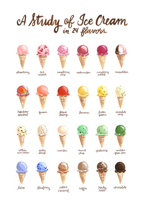 A Study of Ice Cream - illustration by Ann Shen Resep Starbuck, Cream Poster, Ice Cream Poster, Alphabet Art Print, Ice Cream Art, Orange Cookies, 귀여운 음식 그림, Desain Buklet, Ice Cream Print