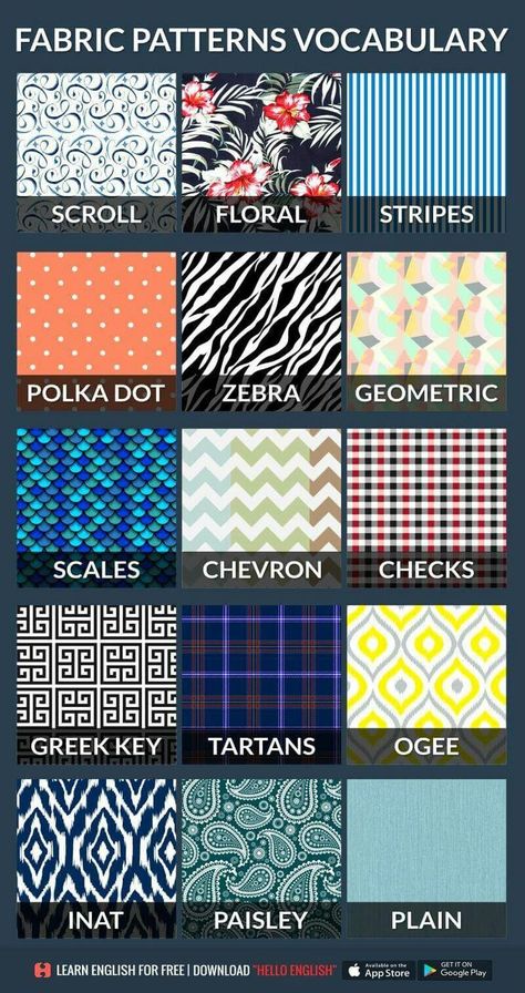 Fashion Vocabulary Fabric, Fabrics And Textiles Fashion Clothing, Fabric Vocabulary, Fabric Patterns Prints Textile Design, Pattern Vocabulary, Clothing Fabric Patterns, Textile Pattern Design Fashion, Fabric Patterns Prints, Fabric Guide