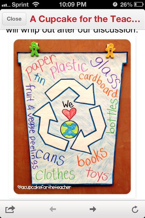 Reduce, reuse, recycle Science Anchor Charts, Earth Day Posters, Earth Day Projects, Earth Day Crafts, Green School, Earth Day Activities, Our Planet Earth, Creative Curriculum, Kindergarten Science