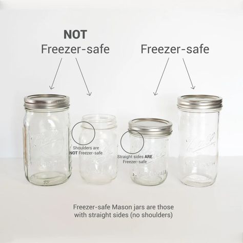 Can You Freeze Mason Jars? Tips for Freezing Your Food. Uses For Mason Jars, Home Canning Recipes, Canning Food Preservation, Canned Food Storage, Canning Tips, Home Canning, Fermenting, Canning Jars, Canned Food