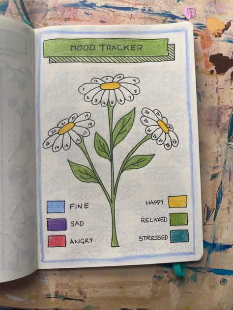 Daisy Bullet Journal, Bullet Journal Pages, May Bullet Journal, Bullet Journal Notebook, Bullet Journal Design Ideas, Mood Tracker, Journal Design, Journal Pages, Journal Notebook