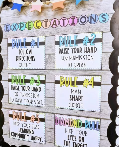 5th Grade White Board Organization, Third Grade Classroom Setup Desk Arrangements, 3rd Grade Expectations, 3rd Grade Reading Bulletin Board Ideas, Fourth Grade Classroom Management, 5th Grade Behavior Management, 6th Grade Classroom Set Up Middle School, Homework Board Classroom, 6th Grade Classroom Management