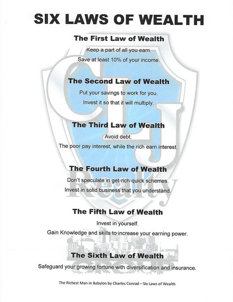 Richest Man In Babylon Quotes, The Richest Man In Babylon Quotes, 4 Stages Of Wealth, Laws Of Wealth, Richest Man In Babylon, Financial Quotes, Financial Motivation, Richest Man, Money Strategy