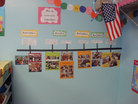 classroom timeline. It helps students remember events throughout the year. Classroom Timeline, Classroom Organisation, Teaching Social Studies, Creative Classroom, Classroom Design, Classroom Environment, Classroom Setup, Classroom Fun, Classroom Community