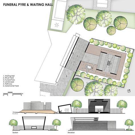 DA studios updates mahaprasthanam hindu crematorium & cemetery in india Cemetery Design, Hindu Rituals, Site Plan, Varanasi, Design Drawings, Architecture Drawing, Designs To Draw, Cemetery, Architects