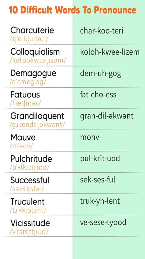 10 Difficult English Words To Pronounce Difficult English Words To Pronounce, Difficult Spelling Words English, Difficult Vocabulary Words, How To Pronounce Words Correctly, Hard English Words, Difficult English Words, Pronounce English Words, Pronouncing English, Difficult Words