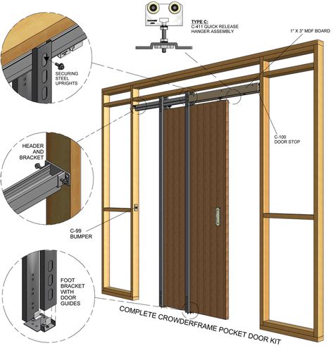 Pocket door install Exterior Pocket Doors, How To Install A Pocket Door, Pocket Door Installation, Pocket Door Frame, Sliding Doors Exterior, Pocket Door Hardware, Home Design Diy, Double Barn Doors, Pocket Door