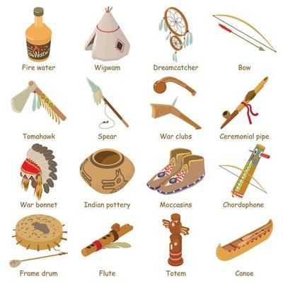 Ethnic american indigenous icons set 459208 Vector Art at Vecteezy Icon Set Vector, Icon Set, Vector Art, Art Images, Template Design, Vector Free, Royalty Free, For Free, Clip Art