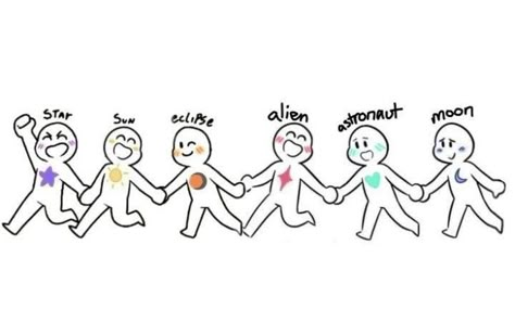 Group Dynamics Drawing, Trio Group Names Ideas, Best Friend Dynamics, Personality Chart, Group Dynamics, Best Friend Wallpaper, Bff Drawings, Person Drawing, Relationship Dynamics