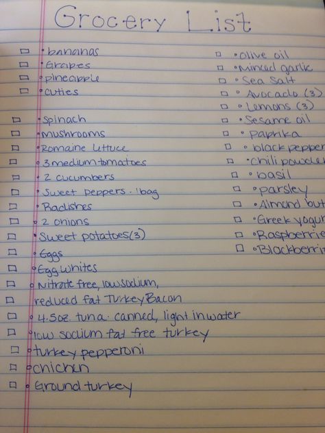 Grocery list for my meal plan!! Grocies List, Grocery Ideas, Daycare Meals, Healthy Eating Meal Plan, Turkey Pepperoni, Turkey Bacon, Food Prep, Stuffed Sweet Peppers, Grocery List