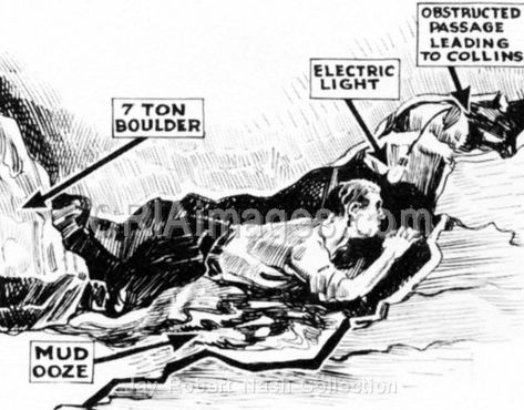 Diagram published showing how Collins had been trapped in the cave. Floyd Collins, Diagram Design, The Cave, Science Fiction Tv, Horror Music, Movie Genres, Western Movies, Action Adventure, Science Fiction