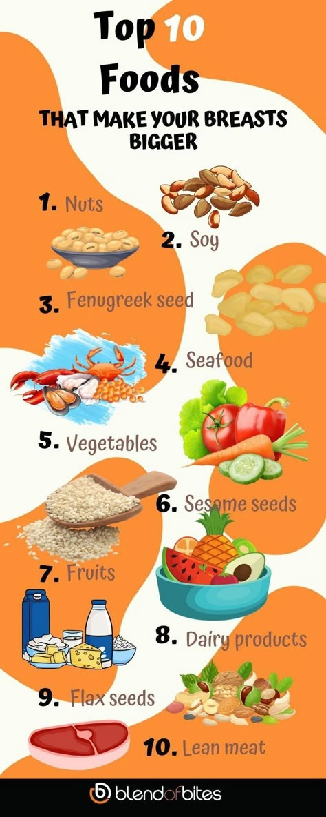 Discover the secret to naturally enhancing your bust with these power-packed foods! Our list of top foods that make your breasts bigger will not only inspire confidence but also promote overall wellness. Click through to our blog post and learn how to unlock the full potential of your curves with these simple dietary changes. How To Get Bigger Bust, Increase Breast Size Naturally, Gain Meals, Increase Breast Size, Healthy Weight Gain Foods, Increase Breastmilk, Natural Breast Enlargement, How To Get Bigger, Resep Diet