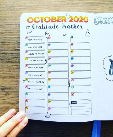 bullet journal gratitude tracker Organize Thoughts, Gratitude Tracker, Gratitude Log, Bullet Journal October, Boho Berry, Bullet Journal Notebook, Sky Design, Journal Ideas Pages, October 8