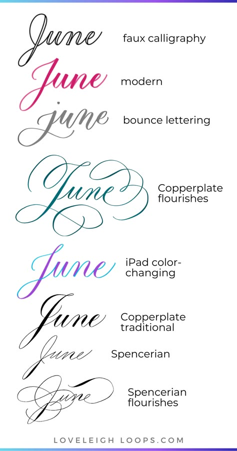 Master the calligraphy of June with this calligraphy tutorial from Loveleigh Loops! Here you'll find an easy calligraphy lesson that shows you how to write the month of June in calligraphy. Let the different calligraphy styles in this tutorial be the inspiration you need for your calligraphy practice. Follow Loveleigh Loops for more calligraphy tutorials and inspiration! Spencerian Alphabet, Beautiful Writing Styles, June Calligraphy, Calligraphy J, Calligraphy For Beginners Worksheets, Types Of Calligraphy, Calendar Calligraphy, Spencerian Calligraphy, J Calligraphy