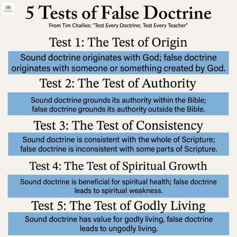 5 Tests of False Doctrine. If a Bible teacher and what him or her is teaching can't pass even one of the five, they're a false teacher. Spiritual Warfare Verses, Biblical Timeline, False Doctrine, Bible Overview, False Teachers, Bible Doctrine, Faith Quotes Inspirational, Bible Things, Bible Study Help