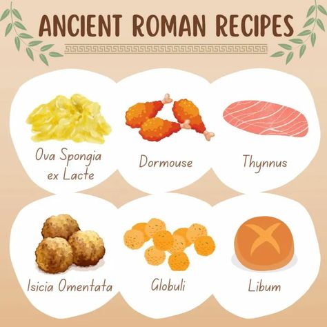 Six Ancient Roman Recipes - Delishably Roman Recipes, Ancient Food History, Ancient Roman Recipes, Edible Roman Road, Ancient Rome Food, Roman Food Ancient, Ancient Greek Food, Ancient Roman Food, Roman Food