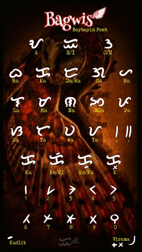 Baybayin_Font Baybayin Font, Baybayin Design, Country Fonts, Sci Fi Fonts, Font Keyboard, Old Fashioned Fonts, Boho Fonts, Contemporary Fonts, Advanced Typography