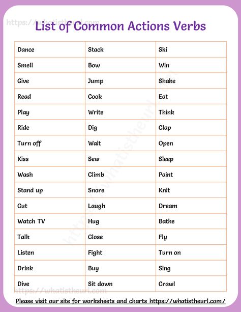 List of common action verbs that can be used in grade 1 to 3 Action Words List, List Of Verbs, Forms Of Verbs List, Action Verbs Flashcards Free Printable, Action Verbs Worksheet Grade 3, Action Verbs Activities, Non Action Verbs List, Action Verbs Worksheet, Verb Games