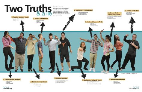 Two Truths and one lie about swimming and diving facts Student Life Yearbook, Yearbook Mods, Yearbook Superlatives, Design Yearbook, Teaching Yearbook, Yearbook Class, Yearbook Staff, Yearbook Spreads, Yearbook Layouts