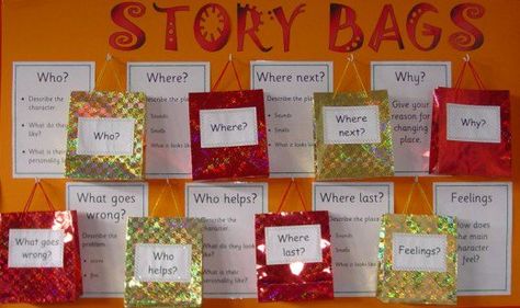 Early on in my teaching career I was introduced to Alan Peat's idea of using story bags to help children write stories. A brilliant idea that really works. Phonics Provision, Writing Eyfs, Literacy Working Wall, Story Bags, Ks1 Classroom, Literacy Display, Working Wall, Continuous Provision, Writing Area