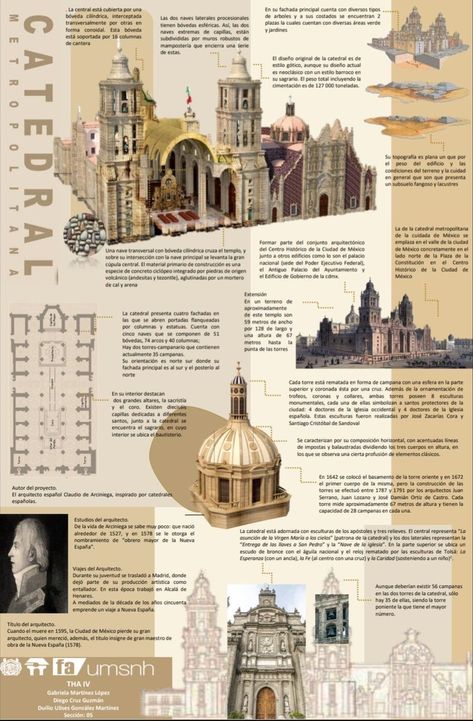 Architecture History Presentation Board, Historical Architecture Poster Design, History Architecture Sheets, History Sheets Architecture Presentation, Architectural Sheet Presentation Layout, History Of Architecture Plates, History Poster Design, Architectural Posters, Site Plan Design