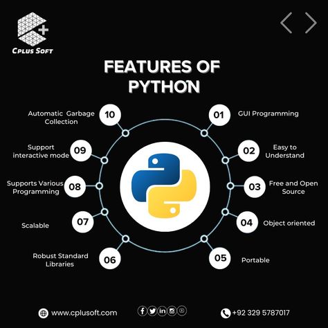 🌟 Large corporations prefer 𝐏𝐲𝐭𝐡𝐨𝐧 due to its readability, simplicity in learning, and the efficiency provided by its extensive libraries and frameworks. 🐍📚 Python's compatibility with languages like C++ makes it easy to integrate with existing codebases, facilitating seamless upgrades or extensions. 🔗🔧 Discover the wonders Python can do! From web development 🌐 to data science 📊, AI 🤖, automation 🤖🔄, and more, Python's versatile features make it an indispensable tool in the tech world. 🚀🔍 ... Python Language, Logo Design Set, Data Science, Python, Poster Making, Web Development, Logo Design, 10 Things