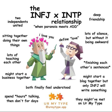 Intp Infj, Intp Relationships, Relatable Relationship, Infj Problems, Mbti Test, Infj Type, Intp T, Infj Mbti, Mbti Memes