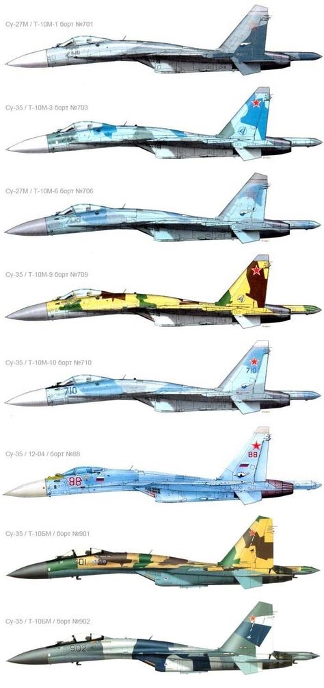 Su27 Flanker, Russian Jet, Russian Plane, Russian Fighter, Russian Aircraft, Airplane Fighter, Military Airplane, Air Fighter, Jet Fighter