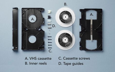 Digital Photo Organization, Inspector Calls, Vhs Cassette, Magnetic Tape, Video Tapes, Scotch Tape, Repair Guide, Vhs Tapes, Vhs Tape