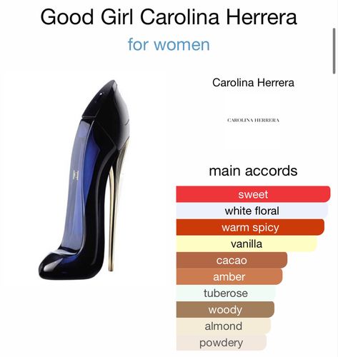 Good Girl Perfume, Almond Coffee, Carolina Herrera Perfume, Carolina Herrera Good Girl, Fragrance Lab, Very Good Girls, Fragrances Perfume Woman, Perfume Collection Fragrance, Bulgarian Rose