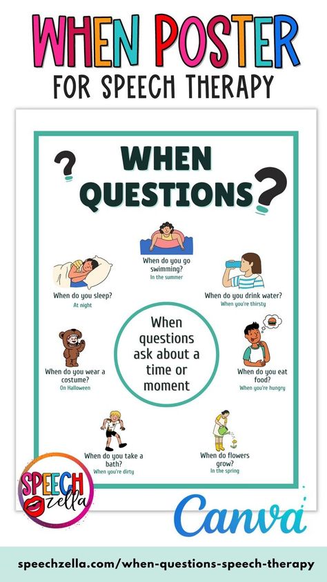 Check out this free and editable When Questions Speech Therapy Poster today that will help you teach your students all about answering “when question”. This poster is chock-full of fun examples that'll help your students master those tricky abstract when questions. This poster is perfect for jazzing up your classroom and or speech room some extra visual support. So what are you waiting for? Get your hands on this awesome poster today! When Questions Speech Therapy, Speech Therapy Posters, Therapy Poster, Language Delay, Speech Room, Did You Eat, Speech Therapy Activities, Language Development, Therapy Activities