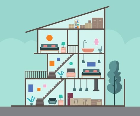 House in cross-section | Free Vector #Freepik #freevector #design #house #home #furniture House Cross Section, Vector House, Cross Section, House Furniture, House Layouts, Design House, Vector Design, Premium Vector, Graphic Resources