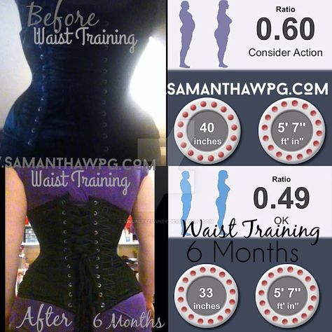 Corset Training Before and After by VisualEyeCandy.deviantart.com on @DeviantArt Corset Before And After, Corset Training, Waist Training Corset, Waist Training, Custom Fit, Gq, Deviantart