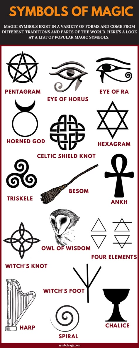 Magic Signs Symbols, Different Symbols And Meanings, Magick Symbols And Meanings, Occult Symbols And Meanings, Magical Symbols And Meanings, Cernunnos Symbol, Witchy Symbols And Meanings, Witches Knot Meaning, Witch Symbol Tattoo