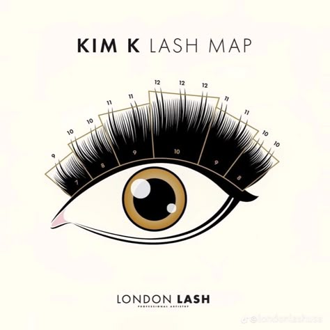 Kim K Lash Mapping, Kim K Lash Map, Kim K Lash Extensions Map, Kim K Eyelash Extensions, Kim K Lash Extensions, Eyelash Extension Map, Eyelash Education, Kim Kardashian Eyelashes, Kim K Lashes