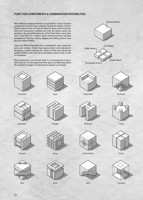 Cube In Architecture, Design Program Sheet Architecture, Cuboid Architecture, Space Syntax Architecture, Cube Transformation Architecture, Iteration Architecture, Cube Architecture Concept Ideas, Cubes Architecture Design, Cubes Architecture Concept