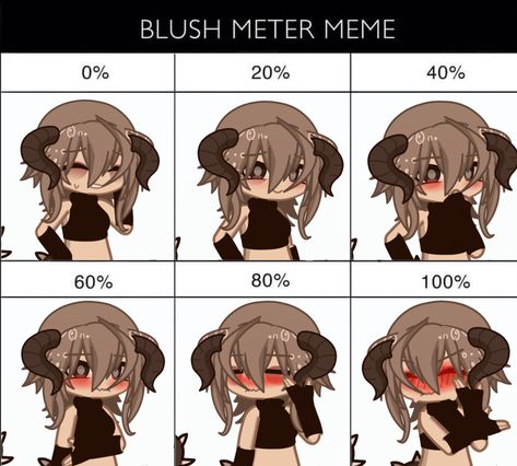 Blush Meter, Blush