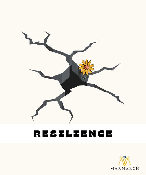 Resilience is the ability to adapt, bounce back, and thrive amidst challenges. It fuels determination, empowers growth, and reminds us that we can endure and emerge stronger from life's trials. #HomeDecorIdeas #InspirationalQuotes #MotivationalArt #motivationalquote #quoteprint #PositiveVibes #DailyMotivation #MindsetMatters #EmpowermentArt #SuccessQuotes #DreamBig #BelieveInYourself #HustleHard #NeverGiveUp #ThinkPositive #StayPositive #InspiringArtwork #FearlessArt #WallArtDecor #Resilience Resilient Wallpaper, Resilient Illustration, Resilient Aesthetic, Resilience Poster, Leadership Images, Resilience Aesthetic, Resilience Illustration, Resilience Art, Learned Helplessness