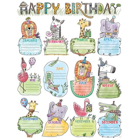 Happy Birthday Chart, Ideas For Happy Birthday, Friends Happy Birthday, Happy Birthday Friendship, Happy Birthday Funny Humorous, Happy Birthday For Her, Birthday Chart, Happy Birthday Typography, Happy Birthday For Him