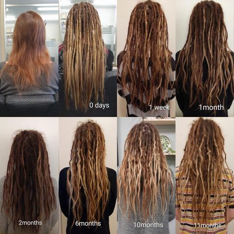 Single Dreadlock, Real Dreadlocks, How To Make Dreads, Dreadlock Care, Dreadlock Extension, Rockstar Hair, Synthetic Dreads Hairstyles, Dread Journey, Dreadlock Journey