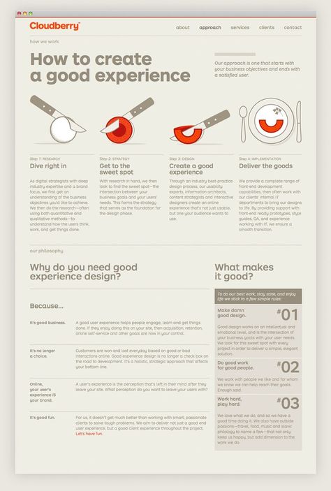 User Manual Design Layout, User Guide Design, User Manual Design, Design Thinking Process, Manual Design, Manual Book, Font Combinations, Web Ui Design, User Experience Design