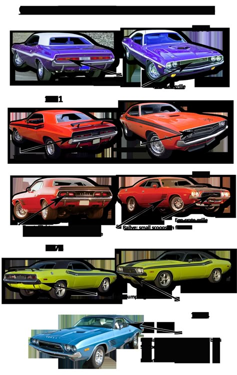 Quick Guide to Identifying 1970-74 Dodge Challengers Kereta Sport, Chrysler Hemi, Mobil Mustang, Dodge Muscle Cars, Mopar Cars, Mopar Muscle Cars, Vw Touran, Mustang Cobra, Plymouth Barracuda