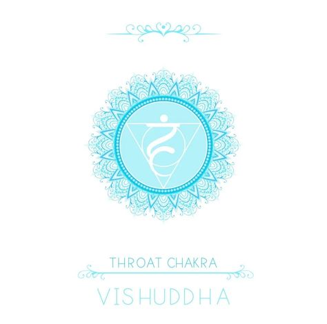 Vishuddha Chakra, Throat Chakra, Chakra, White Background, Vector Illustration, Color