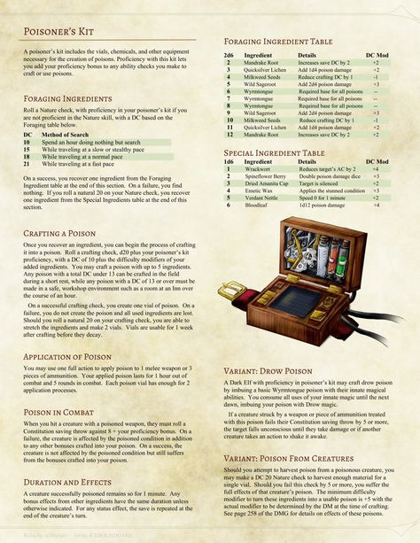 Poisoner's Kit Dnd Poison Kit, Poisoner Dnd, Dnd Poison, Dnd Kit, Dnd Alchemy, Homebrew 5e, Dm Tools, Homebrew Items, Dungeons And Dragons Rules